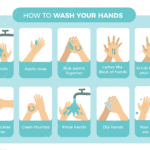 10 Proven Ways to Get Allergy Relief without Spending a Dime