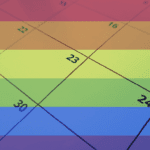 What is Pride Month? A Complete Guide