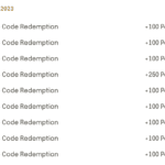 My Cooler Rewards: Free Codes