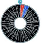 PowWows.com Spin The Wheel Giveaway: Instantly Win Game