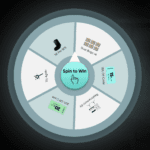 Spin and Win with the eufy Clean X8 Pro Robotic Vacuum Game