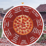 WISCONSIN TOPPERS FALL 2023 SPIN TO WIN GAME: A Chance to Win Exciting Prizes!