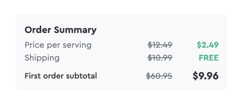 Blue Apron Cyber Monday Deal While Supplies Last