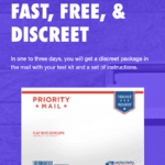 Free HIV Tests, STI Tests, and PrEP Panel Tests: TakeMeHome Program