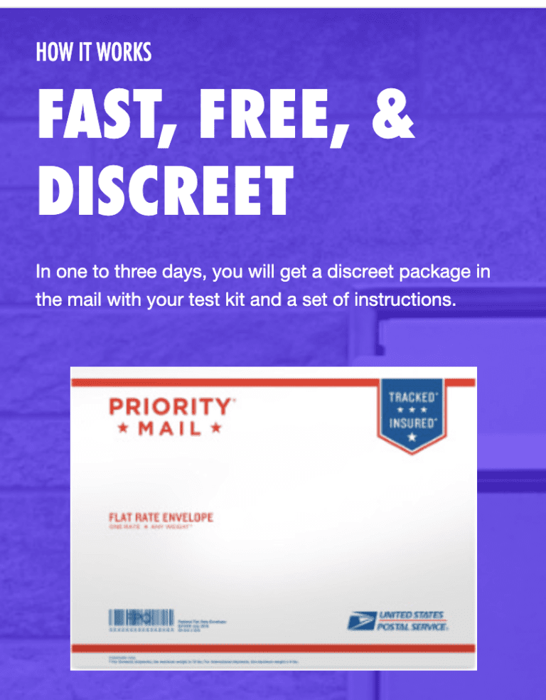 Free HIV Tests, STI Tests, and PrEP Panel Tests: TakeMeHome Program