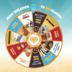 Win Big with Ruby Tuesday’s Endless Summer Promotion Instant Win Game