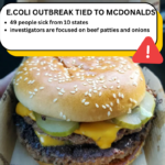 E. coli Outbreak Tied to McDonald’s Quarter Pounders: 1 Dead, 49 Sickened in Multi-State Crisis