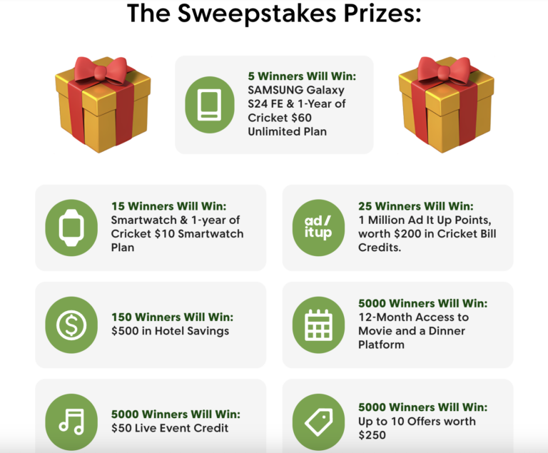 Cricket Extras Holiday Sweepstakes: Win Phones, Gift Cards, and More!