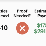 $8.75M Botanic Tonics Class Action Settlement – Get Up to $291.66 Back If You Bought Feel Free