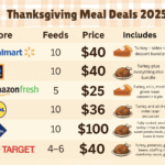 We compared every major Thanksgiving 2025 meal deal. Here’s who wins: