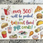 Auditing the ROI of On-Demand Caloric Assets in the 2026 Lifestyle Economy