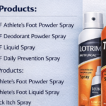 Bayer Antifungal Spray Settlement – You May Be Owed