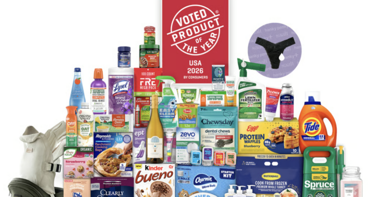 Consumer Packaged Goods &Retail Market Analytics