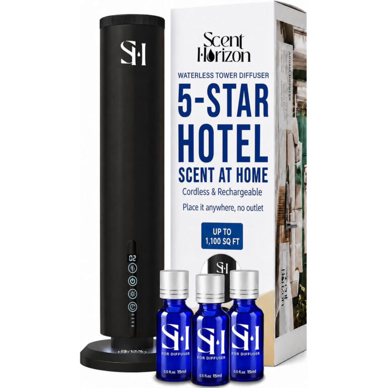 Scent Horizon Creator Program: Apply for a Diffuser & Scents