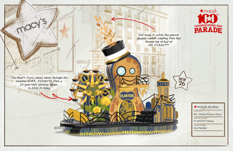 Win a $10,000 NYC Trip to Macy’s Thanksgiving Parade